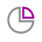 Custom Branding & Aesthetics